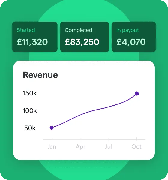 Nursery Management Software Famly Nursery Software
